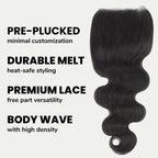Body Wave 5x5 Transparent Lace Human Hair Closure