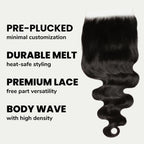 Body Wave 7x7 HD Lace Human Hair Closure