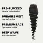 Deep Wave 2x6 HD Lace Human Hair Closure