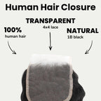 Deep Wave 4x4 Transparent Lace Human Hair Closure
