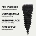Deep Wave 5x5 HD Lace Human Hair Closure