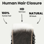 Jerry Curl 5x5 HD Lace Human Hair Closure