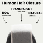 Kinky Curly 4x4 Transparent Lace Human Hair Closure