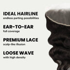 Loose Wave 13x4 Transparent Lace Human Hair Frontal