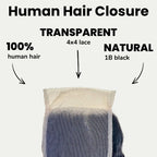 Loose Wave 4x4 Transparent Lace Human Hair Closure