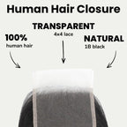 Malaysian Straight 4x4 Transparent Lace Human Hair Closure