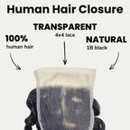 Spanish Wave 4x4 Transparent Lace Human Hair Closure