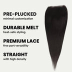 Straight 5x5 Transparent Lace Human Hair Closure