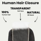 Yaki Straight 4x4 Transparent Lace Human Hair Closure